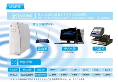 山特TG1000后备式UPS电源 性能特点与市场选购指南